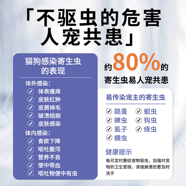 贝比熊 宠物狗狗猫咪驱虫药体内外一体驱虫外用体外非泼罗尼滴剂 0.5ml +6粒内驱