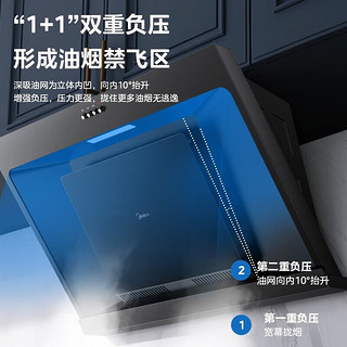 Midea 美的 抽油烟机JP11  小户型厨房油烟机灶具套装宽域拢烟 17立体环吸-单烟机JP11