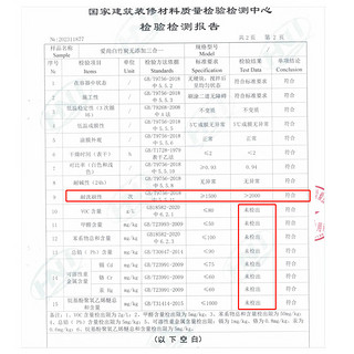 晨阳水漆爱尚白净味内墙白色家用室内墙面自刷易施工大桶水性漆 金装5合1 25kg