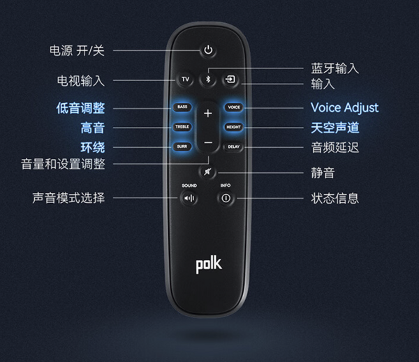 polk 普乐之声 MagMaxAX SR 7.1.2家庭影院回音壁