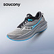 saucony 索康尼 男鞋 2023冬季新款胜利21竞速跑鞋耐磨减震运动鞋轻便透气跑步鞋