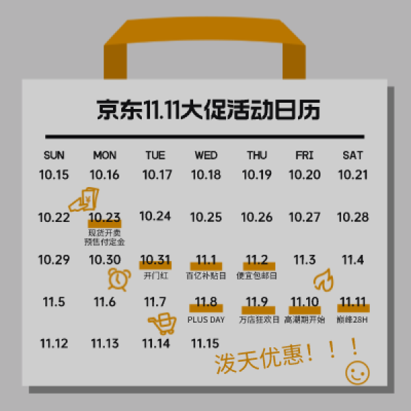 京东11.11玩法攻略一篇齐全！优惠下单先人一步