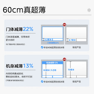 WAHIN 华凌 美的冰箱出品60cm超薄平嵌入456十字四门大容量全舱PT净味白色低音底HR-456WUSPZ