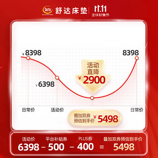 Serta 舒达 erta 舒达 三大核心技术床垫MIRA COIL连续弹簧支撑系统床垫 京悦1.8米*2米