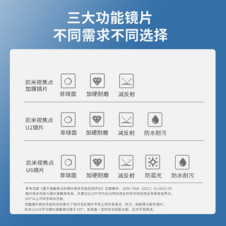 CHEMILENS 凯米 视焦点U6防蓝光镜片 非球面近视眼镜片光学配镜 1.74