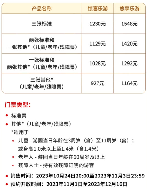 享优先入园，和迪士尼人物提前互动！上海迪士尼乐园酒店/玩具总动员酒店1晚套餐（含双早+双人乐园一日票+乐园美食套券）