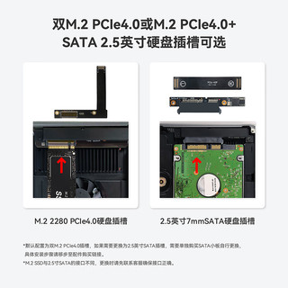 Beelink 零刻 SER7 迷你台式机 深空灰色（锐龙R7-7840HS、核芯显卡、16GB、1TB SSD）