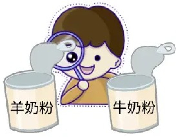 小编的猫咪亲测卫仕3款产品!羊奶粉+2款猫粮,有粮有营养~