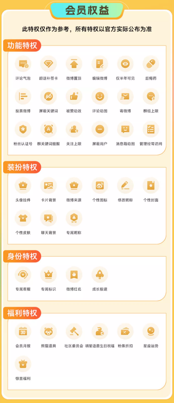 新浪微博会员12个月