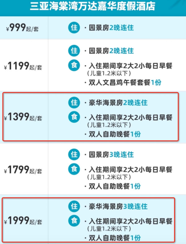 有效期一年的随心飞！三亚、长白山、版纳最强产品！亚洲最大邮轮预售！香港澳门机票酒店好价！ 飞猪双11剧透最后一波