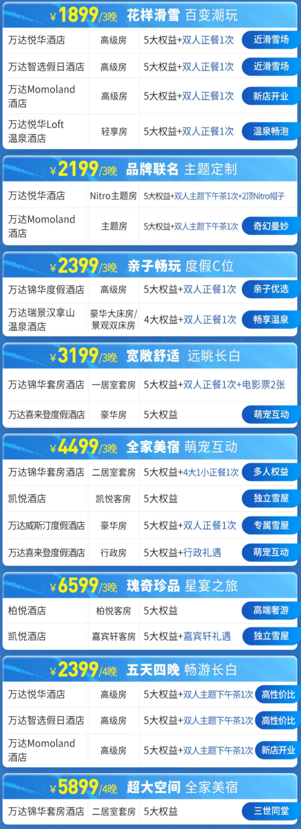 有效期一年的随心飞！三亚、长白山、版纳最强产品！亚洲最大邮轮预售！香港澳门机票酒店好价！ 飞猪双11剧透最后一波