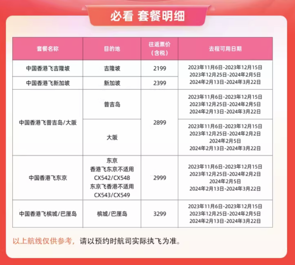 港澳机票次卡,超值必囤!多地往返港澳机票含税次卡&香港始发国际机票含税次卡