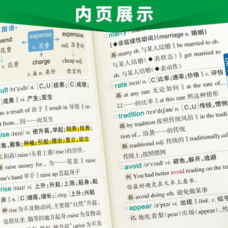 高中英语3500词 乱序版