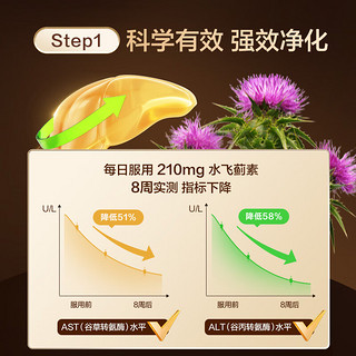 京东京造 6合1超能护肝片 60粒