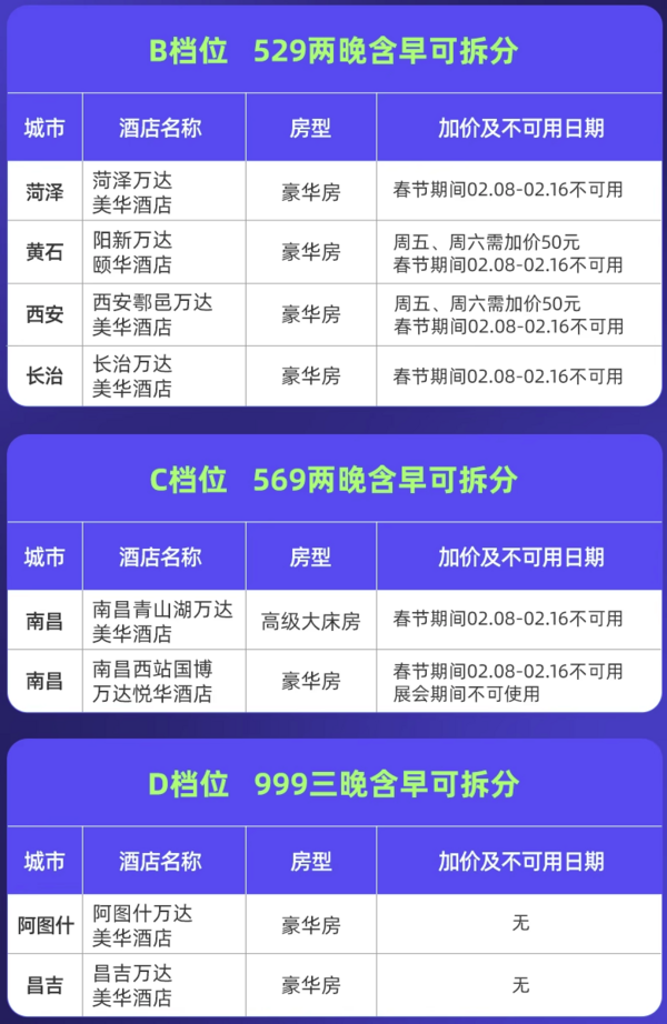 中高端万达系酒店可拆分通兑！全国20城25店2-3晚（含早）