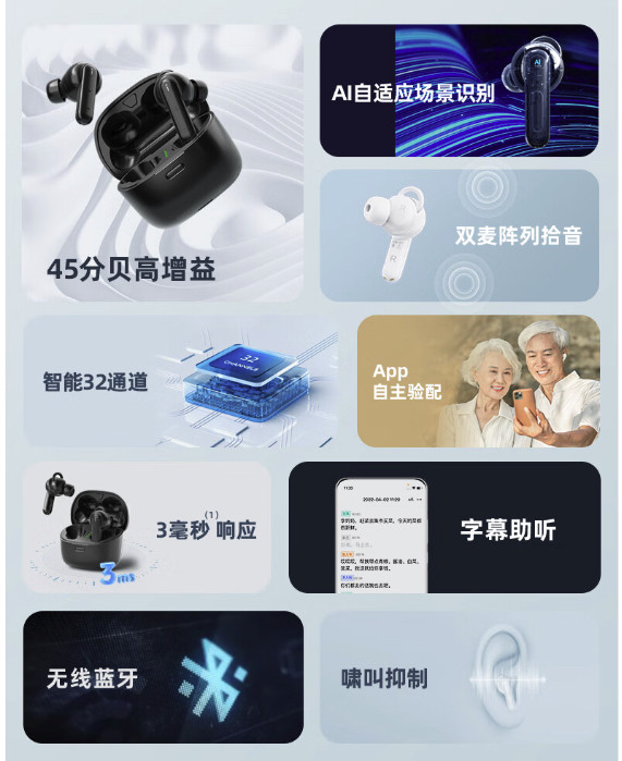 iFLYTEK 科大讯飞 尊享版 智能助听器 老年人耳聋耳背