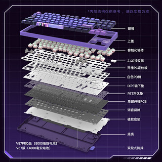 VGN V87/V87PRO 三模连接 客制化机械键盘 IP gasket结构 全键热插拔 V87 动