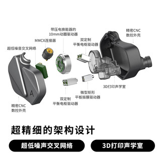 Iriver/艾利和  AK ZERO1入耳式hifi发烧圈铁动铁有线耳塞ZERO2