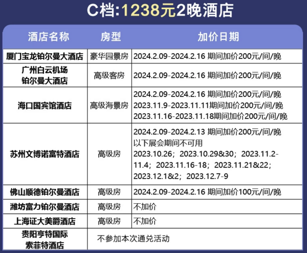 有SNP！部分周末不加价！雅高酒店全国30城48店2晚可拆通兑