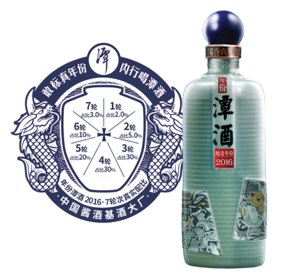 白酒星球：进击的潭酒——年份潭酒是如何发展到今天的？