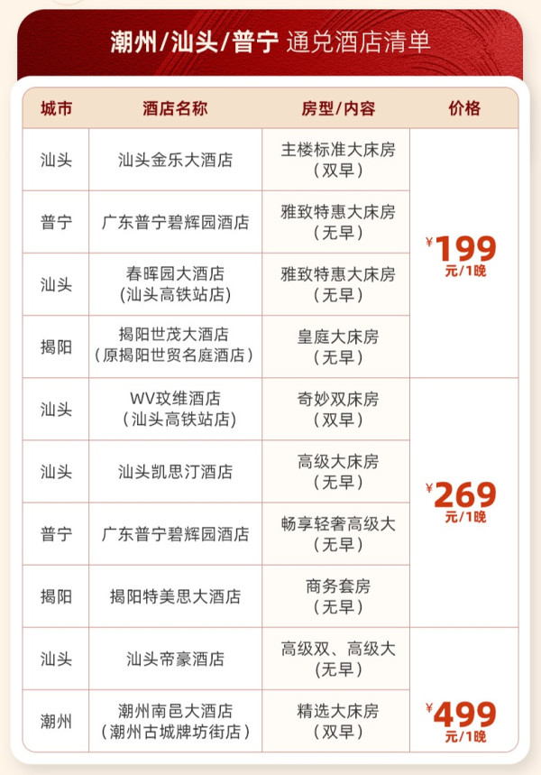 吃货必囤!潮州/汕头/普宁9家酒店1晚潮汕通兑(部分含双早)