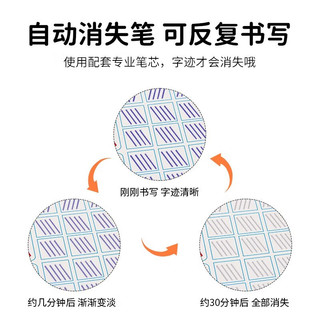 幼儿启蒙控笔训练(全套5套)笔画拼音数字图形线条练习 幼儿入学准备写字基础练字书法帖