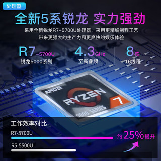  Lenovo/联想 高性能八核锐龙R7 笔记本电脑 16G内存 1TB固态 IPS全高清屏 Wi-Fi6 全尺寸键盘  集成显卡 1920*1080 R7-7730U 灰色 60Hz 16GB 1TB