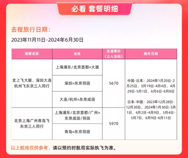 黑马爆款补货！折合单人1890含税！全日空往返东京/大阪单含税机票 双人/三人次卡