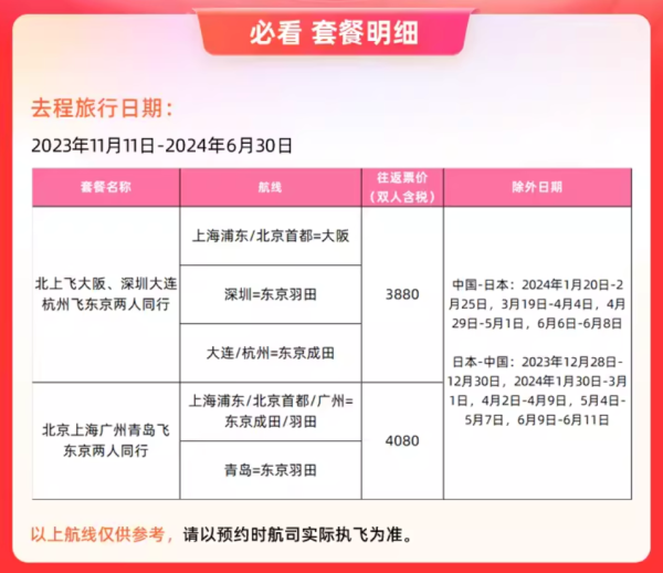 黑马爆款补货！折合单人1890含税！全日空往返东京/大阪单含税机票 双人/三人次卡