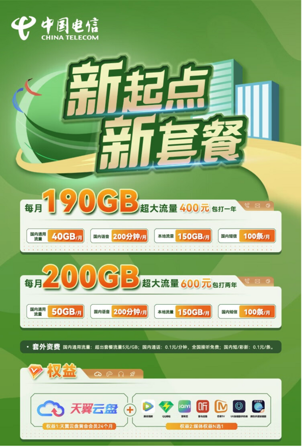 CHINA TELECOM 中国电信 北京电信 18元月租（200G通用流量+200分钟通话+可选号）送视频会员