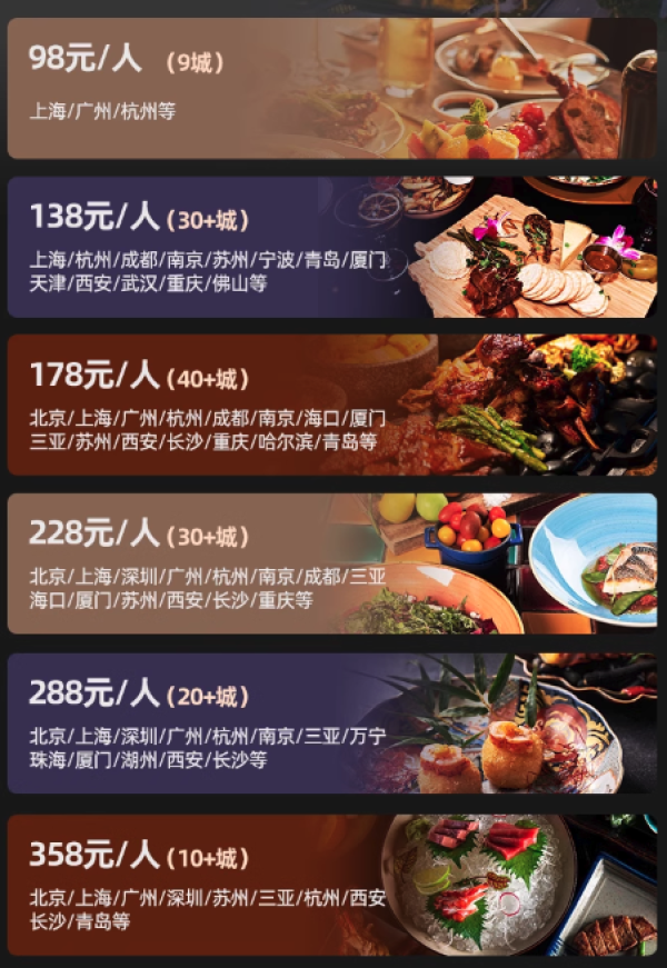 58元起!史低价的星级酒店自助!万豪全国230+酒店单人自助通兑(可选午餐/晚餐)