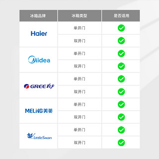 日本侧门鸡蛋收纳盒冰箱用收纳整理食品级保鲜盒鸡蛋储物架托