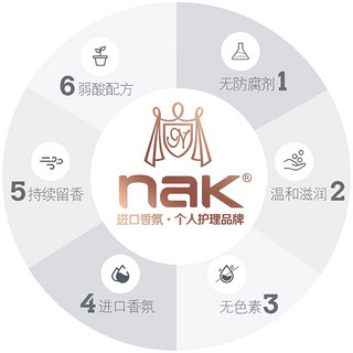 nak马油丝滑洗发水乳液香氛长时留香 长短发洗发露控油洗头膏 珍品马油洗发露 580ml