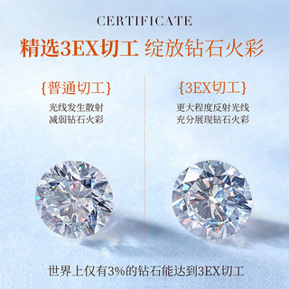喜钻生日礼物【GIA双证】GIA裸钻18K金求婚钻戒30分