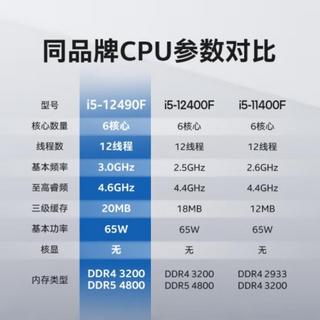 intel 英特尔 酷睿 i5-12490F 盒装 + 铭瑄 MS-挑战者B760M 主板  板U套装