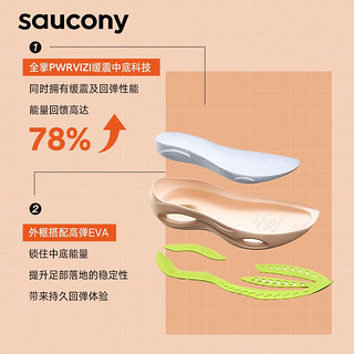 Saucony【11.11】索康尼火鸟3跑鞋秋季训练跑步运动鞋子男女 桔(男女同款) 41