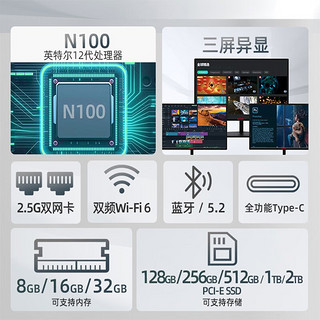 BESTCOM 迷你台式电脑主机英特尔12代N100高性能商务Mini PC N100/WiFi5/