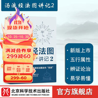 汤液经法图讲记2:还原中药的五行属性