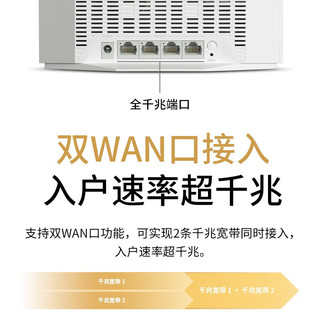 TP-LINK 普联 AX3000满血WiFi6千兆无线路由器 5G双频一键互联 家用新品 窗3001易展