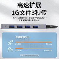 Lenovo 联想 异能者高速usb分线器扩展器USB3.0多口typec供电长线拓展坞集线器小新笔记本电脑转接头