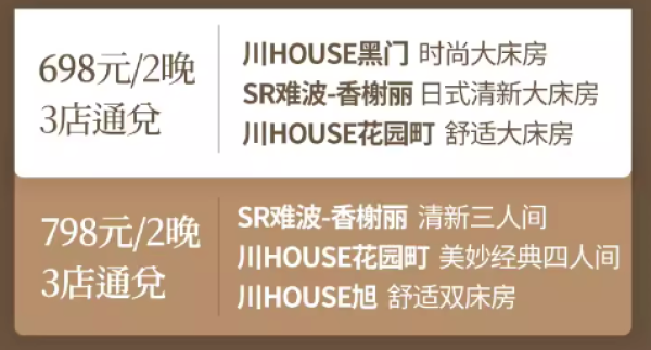 300+一晚!地铁站周边!日本大阪川house4店通兑连住2晚