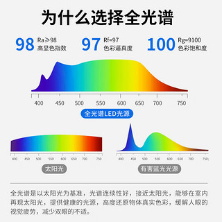 Yeelight易来无主灯磁吸轨道灯嵌入式无边框射灯线条灯客厅卧室过道 配件-平角90°