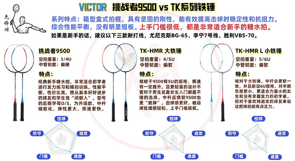 羽球人的双11正确打开方式，这几款热卖装备今晚八点必拿下！