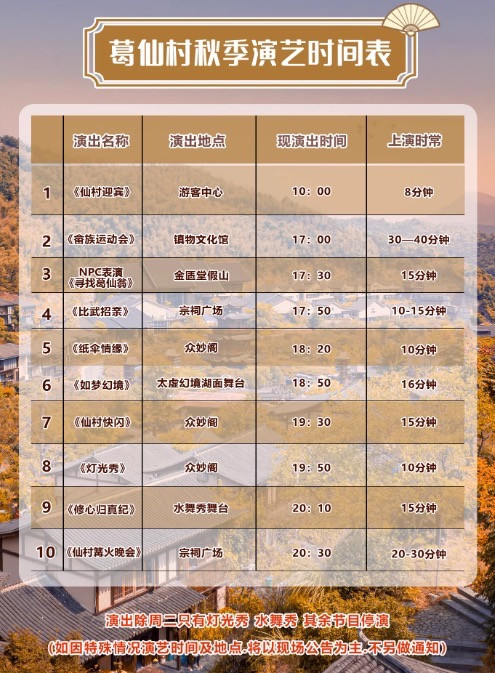 包邮区2h,打卡江西上饶版“千里千寻”!端午/暑假/中秋等全程不加价!上饶葛仙村度假区5店1-2晚+双早+双人景区门票等
