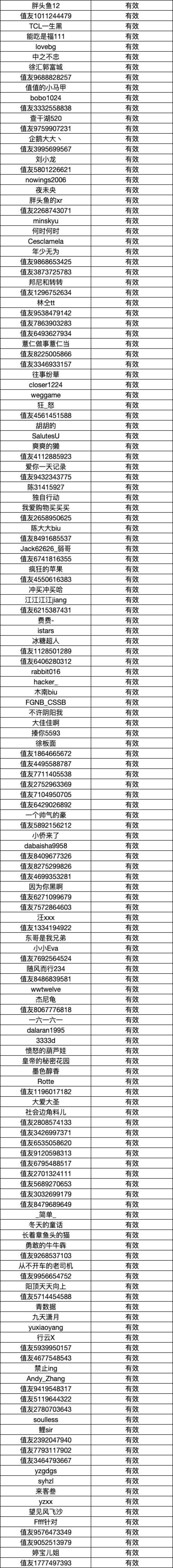 MOUTAI 茅台 飞天茅台 53%vol 酱香型白酒 1000ml 单瓶装