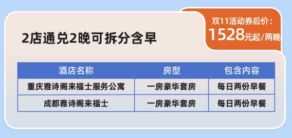 适合家庭游，绝大多数都是周末不加价！雅诗阁全国9店2晚可拆分通兑