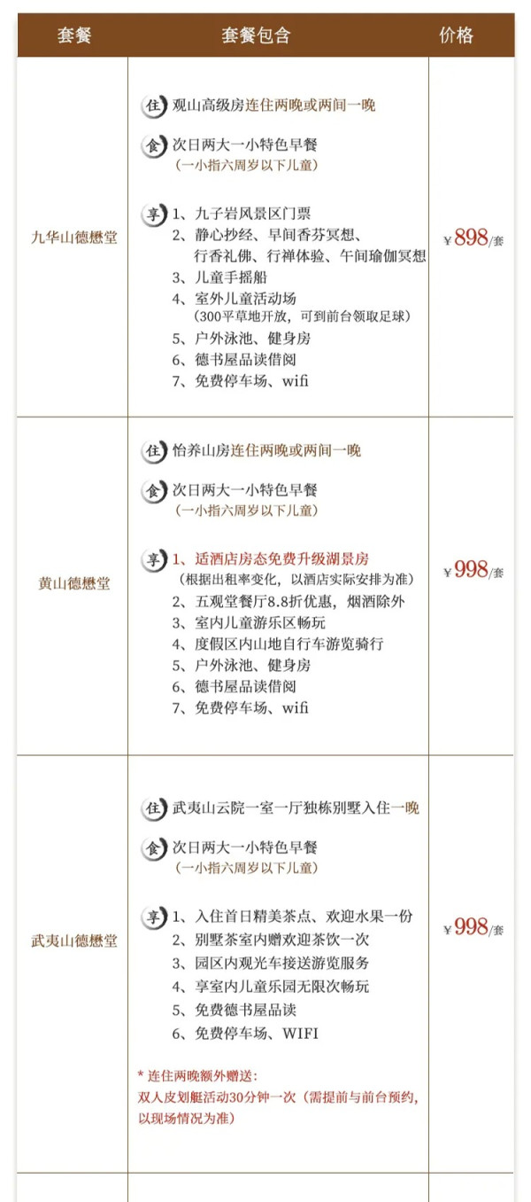 周末不加价!德懋堂黄山/九华山/武夷山3店 1-2晚通兑(含早+特色体验)