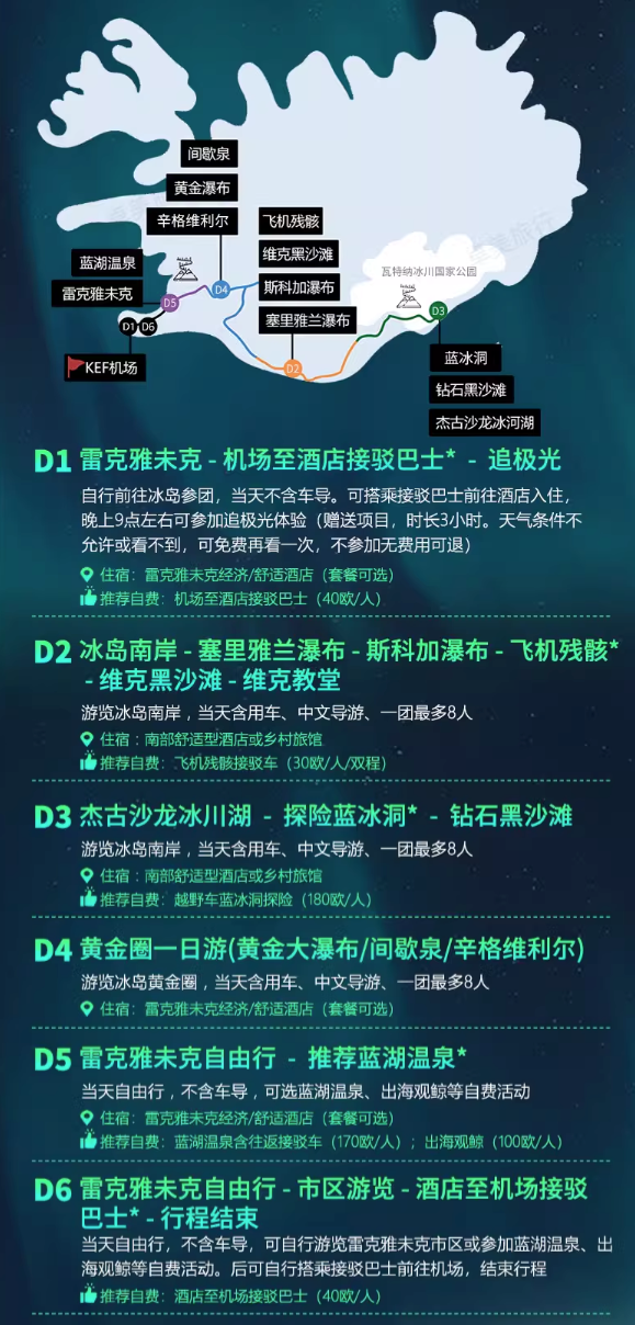 极光季来了!纯玩8人小团!冰岛6天5晚半自助游(雷克雅未克往返)
