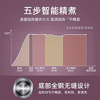 SUPOR 苏泊尔 豆浆机家用全自动免煮小型破壁免过滤米糊机