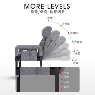 午憩宝电脑椅懒人沙发椅家用可躺靠背椅公寓宿舍小户型办公椅可调沙发 【双层加厚加高】深灰+侧袋
